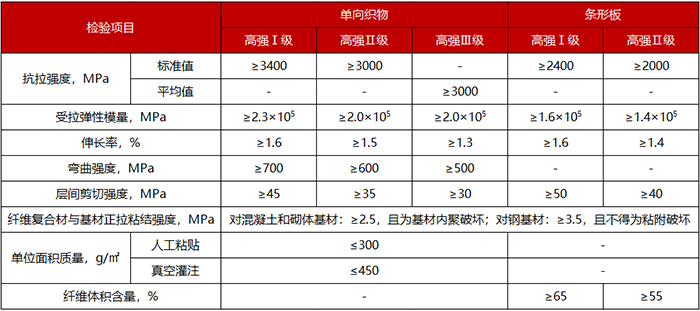 碳布1.png